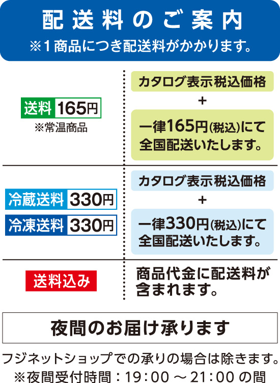 フジのランドセルは6年間保証