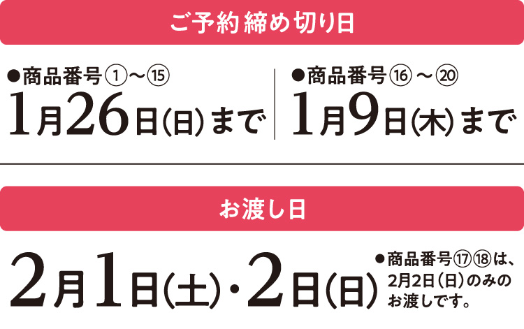 ご予約締め切り日・お渡し日