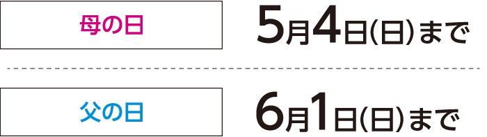 ご予約締め切り日