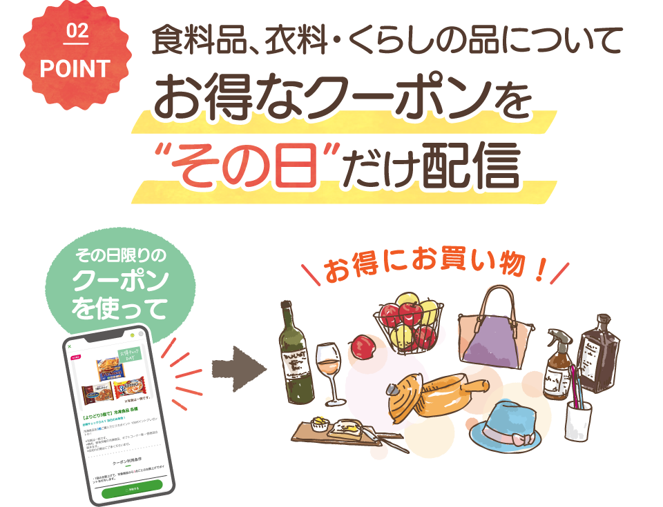 お得なクーポンをその日だけ配信