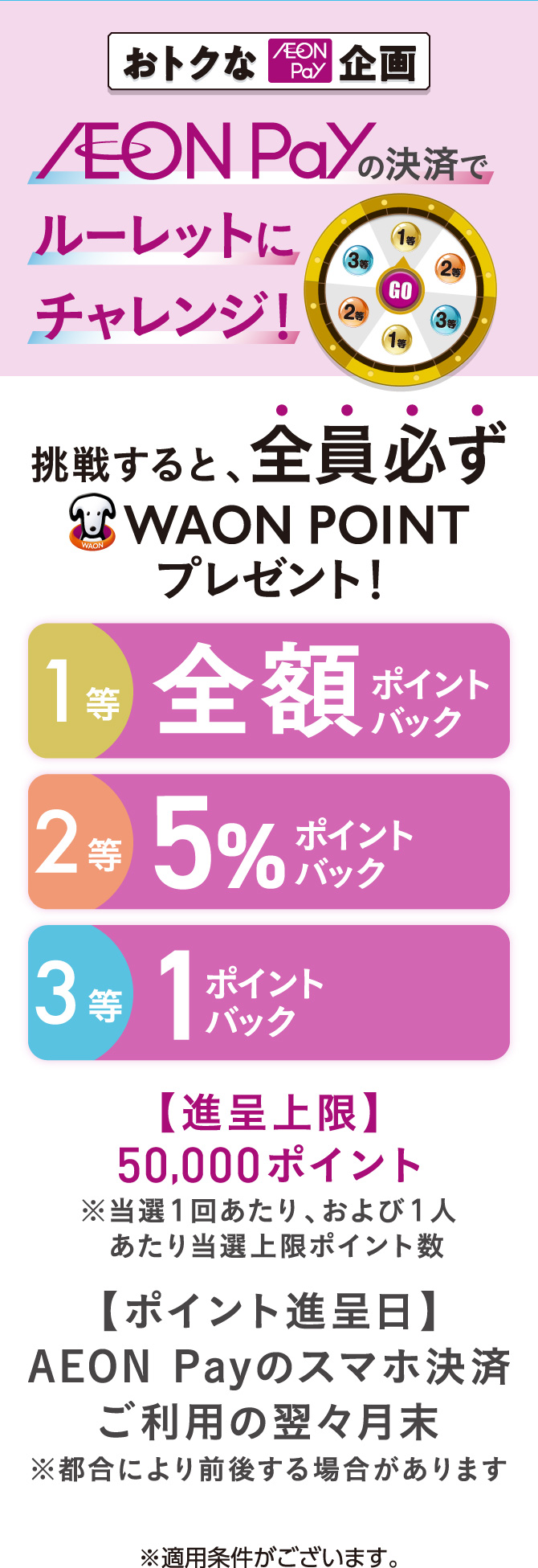 おトクなAEON Pay企画　AEON PAYの決済でルーレットにチャレンジ